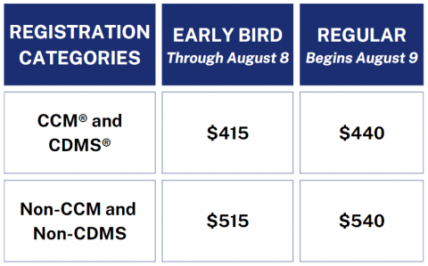 Registration rates. The CCM and CDMS registration rate is $415 if purchased through August 8th, and $440 beginning on August 9th. The Non-CCM and Non-CDMS rate is $515 if purchased through August 8th, and $540 beginning on August 9th. 